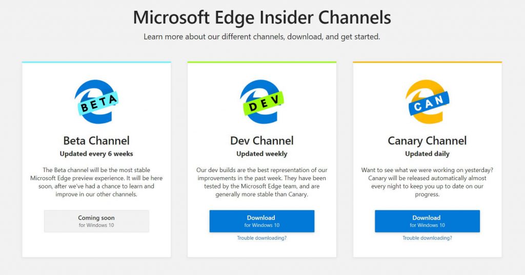 Tìm hiểu về Microsoft Edge phiên bản mới